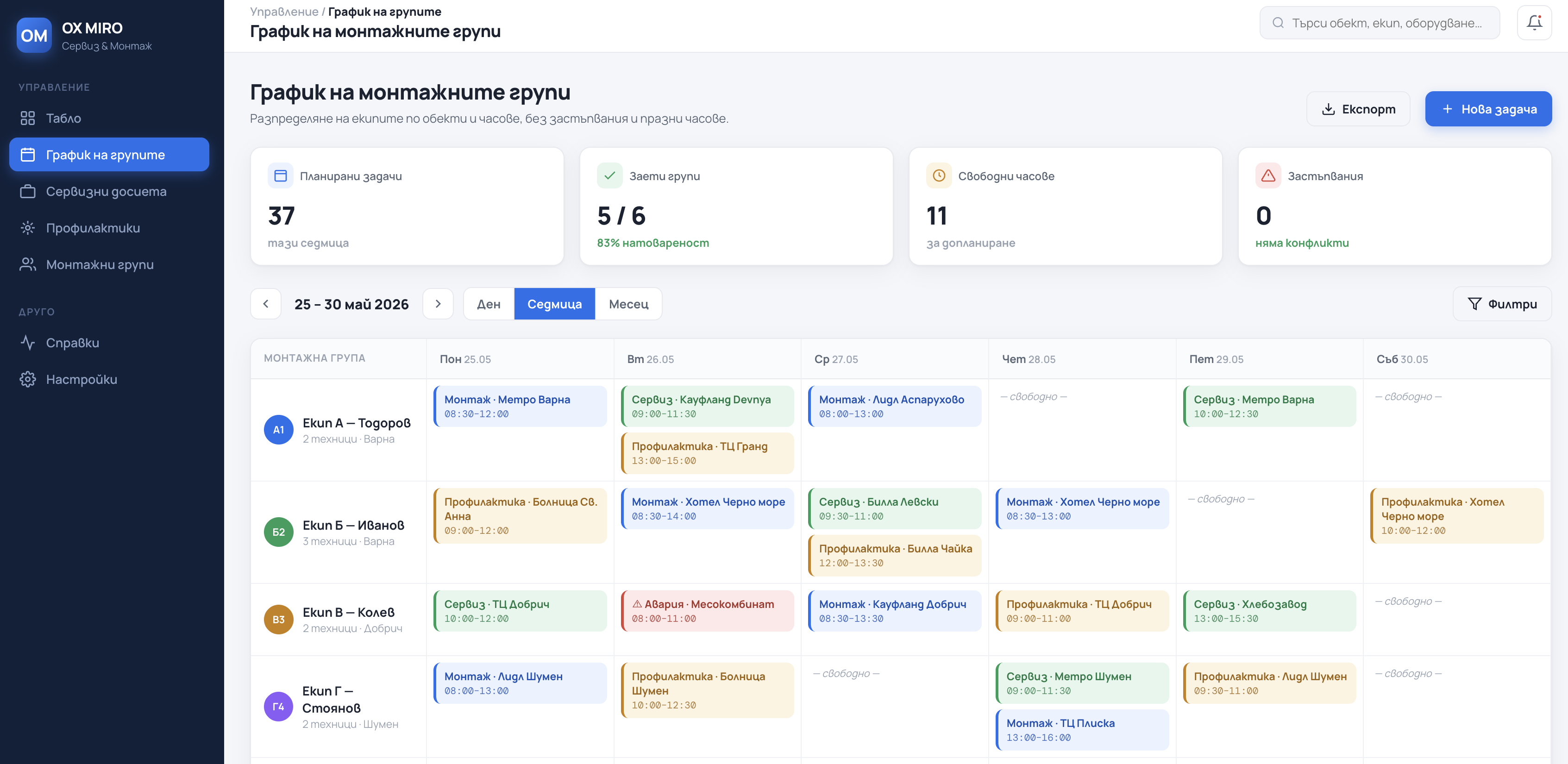 График на монтажните групи